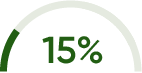 Mura Eco score